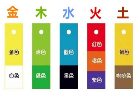 五行木顏色|五行属木最吉利的颜色